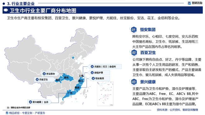 及发展趋势研究报告（智研咨询发布）EVO真人平台中国卫生巾产业现状(图4)