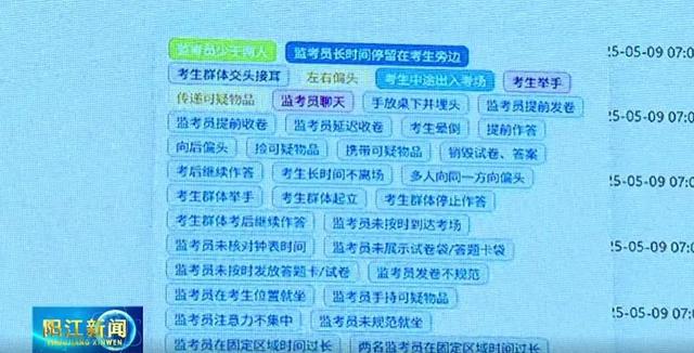 考将启用AI监考这些动作会被监测EVO视讯平台高考举报电线多地高(图4)