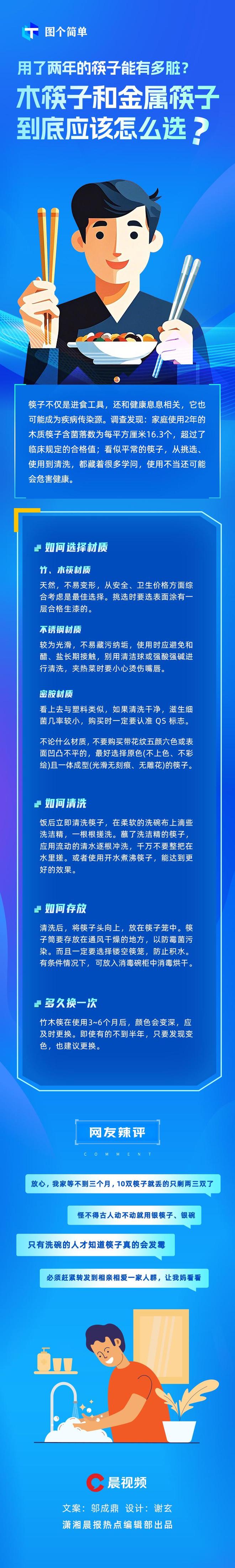 子能有多脏？ 木筷子和金属应该怎么选？EVO真人平台图个简单 用了两年的筷(图1)